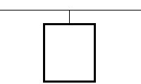 Form der vollst&auml;ndigen Vorfahrentafel